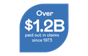 Over 1.2B Claims Paid